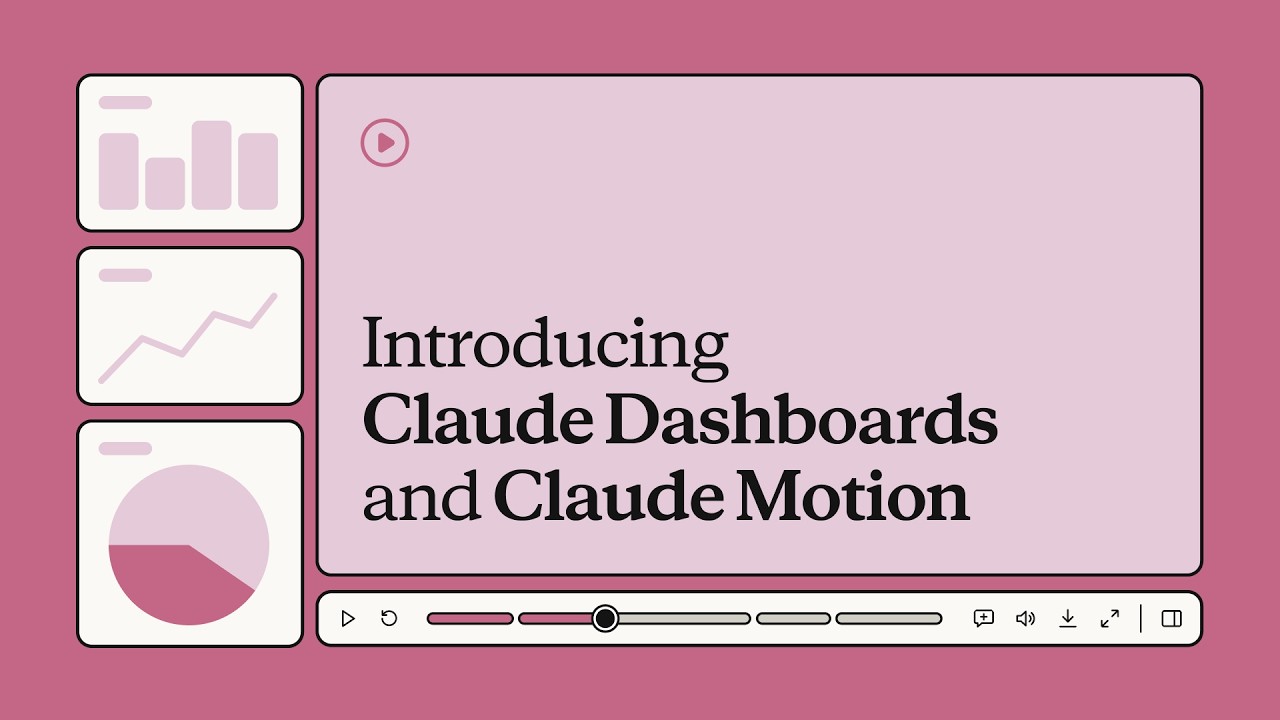 Introducing Claude Dashboards and Claude Motion